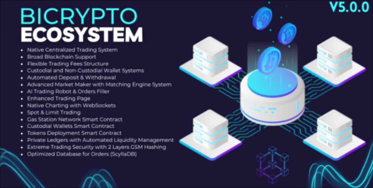 EcoSystem & Native Trading Addon for Bicrypto icon