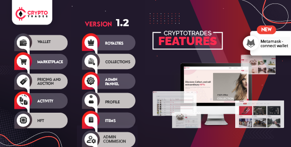 Crypto Trades - Opensea Clone using ERC721 cover image